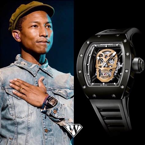 celebrities richard mille|Richard Mille friends.